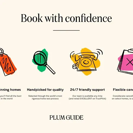 Plum Guide - The Likely Bunch * Lisbona
